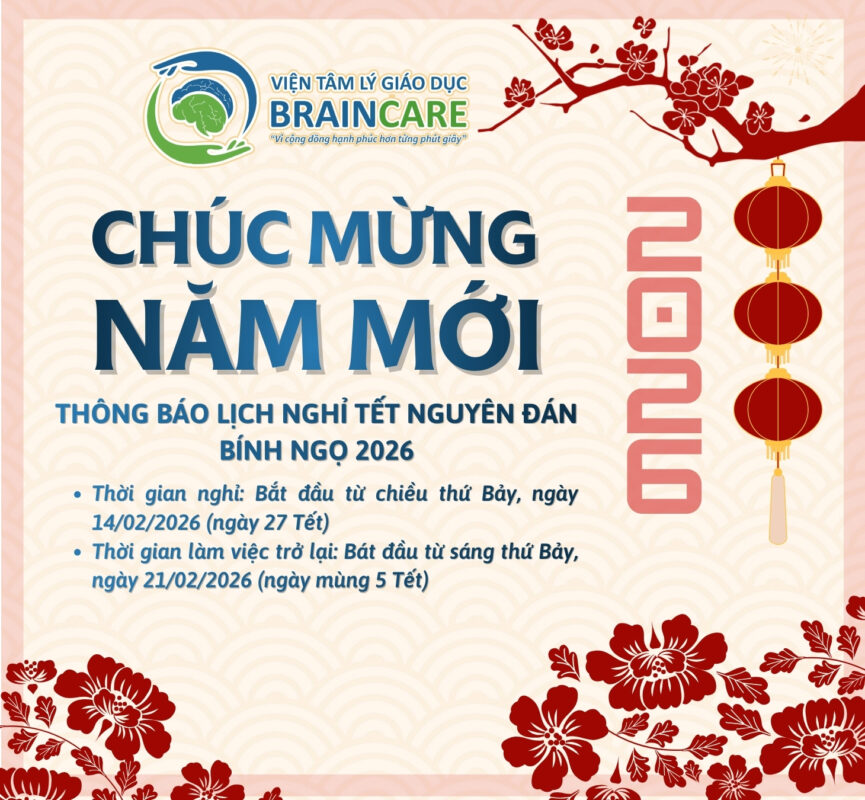 Chúc mừng năm mới - Viện tâm lý giáo dục BrainCare